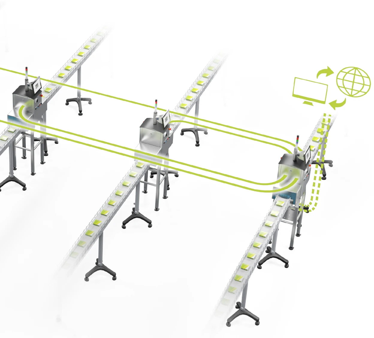 Service & Support Solutions